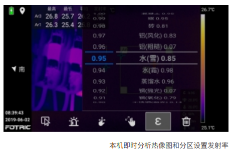 本機(jī)即時分析熱像圖和分區(qū)設(shè)置發(fā)射率