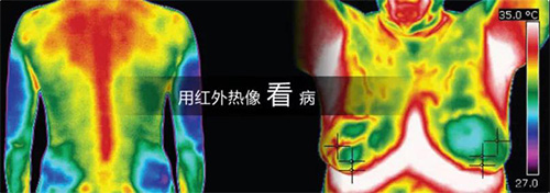 紅外熱像儀應用領(lǐng)域